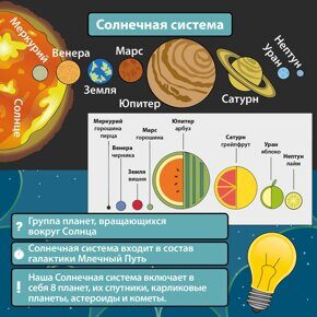 Космос, сундучок знаний (Brainbox), игра